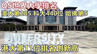 QS世界大學排名 澳大第285 科大440位 哈佛第5 ! 港大第11位排名創新高 !