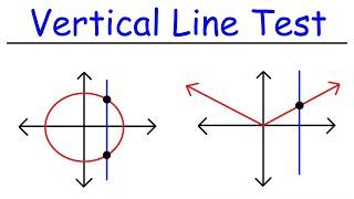 Vertical Line Test