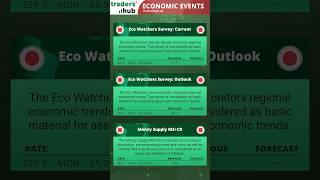 Traders Hub Economic Events Forecast 09.09.2024