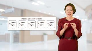 Is Epicanthoplasty For Me? | Dr Stephanie Young