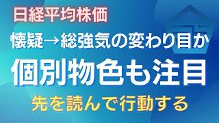 6月18日、日経平均と投資家心理 今後の見方もシンプルに見て、相場を受け入れて対応していくのみ #日経平均 #日本株 #株式投資 #投資家心理 #CPI #FOMC #日銀金融政策決定会合