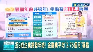 金融業連11年稱霸 年終獎金平均"2.75個月"! 基本工資調至27470元! 2024元旦新制上路｜主播 朱培滋｜【台灣要聞】20231220｜三立iNEWS