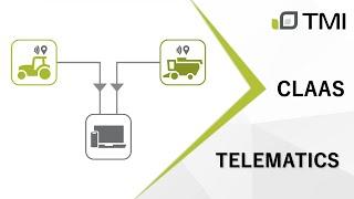 Система CLAAS TELEMATICS