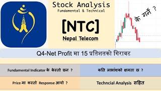 NTC fundamental and Technical Analysis | Stock Market Analysis by Ram Hari Nepal