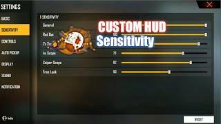 My Custom Hud Sensitivity and Settings|TGK Gaming|Mi Max 2