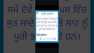 ਹੋਠੀ ਧੁਨੀਆਂ#ਵਿਅੰਜਨ ਧੁਨੀਆਂ#ਪੰਜਾਬੀ ਵਿਆਕਰਣ #ਆਓ ਪੰਜਾਬੀ ਸਿੱਖੀਏ#ਪ,ਫ,ਬ,ਭ,ਮ,ਵ,ਫ਼ ਧੁਨੀਆਂ ਦਾ ਉਚਾਰਨ#study#viral