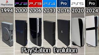 PlayStation Evolution