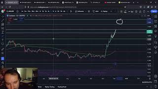 ADA Cardano Price Predictions and more!