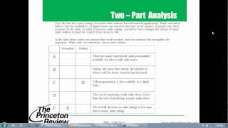 GMAT Integrated Reasoning - Two-Part Analysis Problems