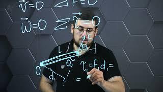 Static equilibrium.