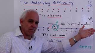 Modern "Set Theory" - is it a religious belief system? | Set Theory Math Foundations 250