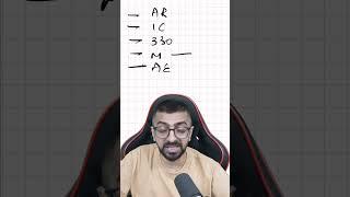 How to complete Chapter-3 in CA Inter Audit | Score good marks in CA Inter Audit | Neeraj Arora