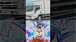 Truck-kun Vs Goku #shorts