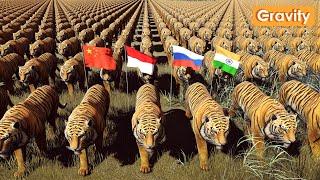 Tiger population by Country 2023