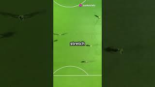 Football Tactics Explained! #FootballTactics #Football #Tactics #Shorts #SportsAnalysis #shorts