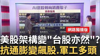 AI最強變落難?!風向被"抗通膨"概念股取代?! 美國鋼鐵.可口可樂.麥當勞變今年飆股..暗示?!│陳斐娟 主持│20250304│關我什麼事 feat.林昌興+蔡明彰