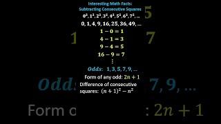 Dato matemático sorprendente: La diferencia de cuadrados consecutivos Prueba #math #mathtrick