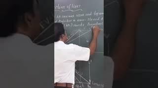 Projection of line/ Engineering Drawing/ Technical video