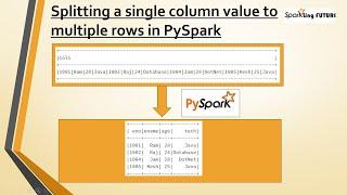 Converting a single column to multiple rows | Apache PySpark | Realtime Scenario