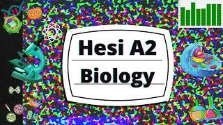 Hesi A2 Biology Review 2.0