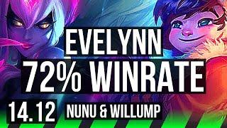 EVELYNN vs NUNU & WILLUMP (JGL) | 72% winrate, 10/1/3, Godlike, Rank 11 Eve | BR Challenger | 14.12