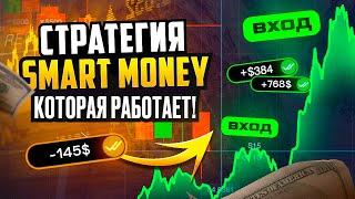 Smart Money от А до Я: Бесплатный Курс для Начинающих и Профи