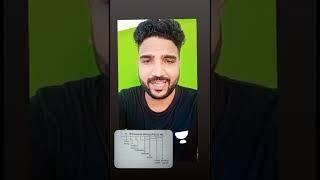 Water content निकालने के Methods | Civil Engineering | SSC JE 2022 | Praveen Kumar