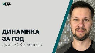 Динамика за год | Дмитрий Клементьев