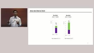 News aus der Wärmepumpen-Forschung / 24. Juni 2020, BFH Berner Fachhochschule, Burgdorf - Teil 3