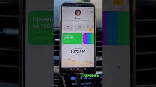 Рабочая смена в Тюмени