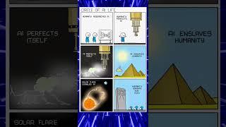 AI Meme #memes #funny #viral #shorts #ai #sun #humanity #desert #space #quantum #programming #anime
