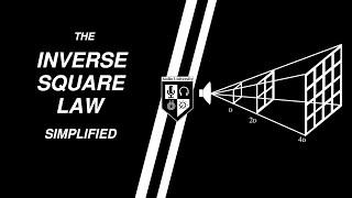 INVERSE SQUARE LAW of Sound