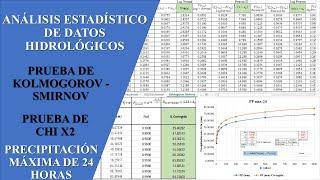 Hidrología - Análisis Estadístico de Datos y Cálculo de Precipitación máxima de 24 Horas.