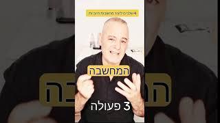 מחשבות חיוביות  4 שלבים לייצר מחשבות חיוביות מאוד מומלץ# מחשבות#motivation #אמונה #הצבת #success #