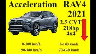 Toyota RAV4 Acceleration 0-100 km/h * 0-140km/h * 2.5 218HP Hybrid CVT AWD **IDT Review**