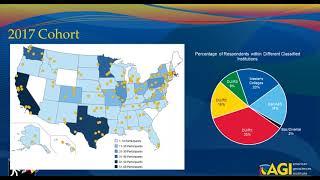 A Look at the Results of the 2017 AGI Geoscience Student Exit Survey