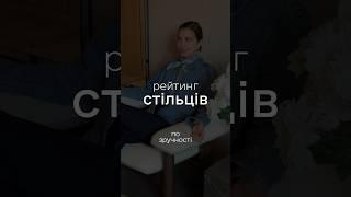 Робити другу частину?