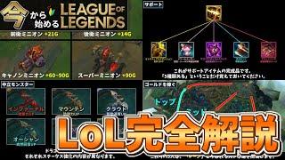 【初心者向け】これ一本で分かる！LoL完全解説【今から始めるLoL】