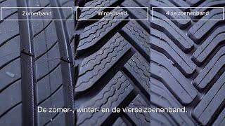 #BANDEN: Verschil zomer- winter- en vierseizoenenband waarom een bandencheck?  | CarProf