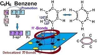 Chemistry - Molecular Structure (41 of 45) Delocalized Molecular Orbitals - Benzene - C6H6