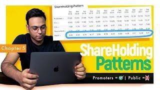 How to Read the Shareholding Pattern ? FIIs, DIIs are Good | Chapter 5 | Fundamental Analysis 2.0