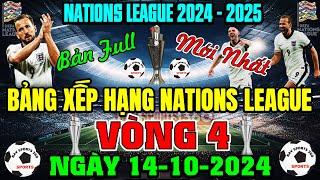 Kết Quả Và Bảng Xếp Hạng Mới Nhất UEFA Nations League - Vòng 4 | Ngày 14/10/2024 (Bản Full Nhất)