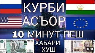 курси руси дар Тоҷикистон 4 09 2024 курби асъор имруз курси имруза доллар рубли сомони хабарҳой Нов