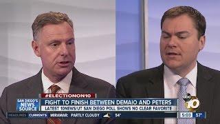 Poll: In race for 52nd District, fight to finish between Scott Peters, Carl DeMaio