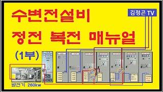 수변전설비의 정전 대처와 복전 매뉴얼(Electrical Substation 1 )