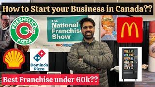 How to Start a Business in Canada? Best Business Ideas 2024 I National Franchise Show