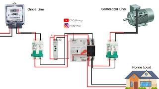 CSQ Automatic Transfer Switch (ATS)Panel Conection/ Automatic Change Over Switch Conection