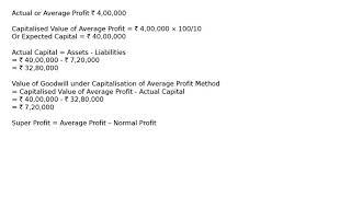 Partnership Firms I Goodwill Q36 | Class 12 | Accountancy | Ray Academy