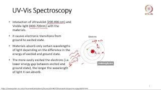 Lec 61 Characterisation of materials II