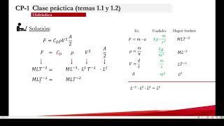 Curso de Mecánica de Fluidos para Ingenieros. Clase Práctica 1. Fluidos y Unidades y Prop físicas.